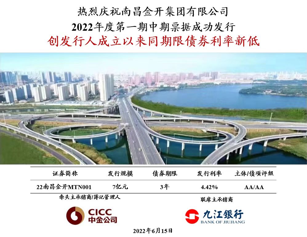 喜报！南昌金开星空体育在线官网首页_星空体育（中国）成功发行7亿元中期票据！