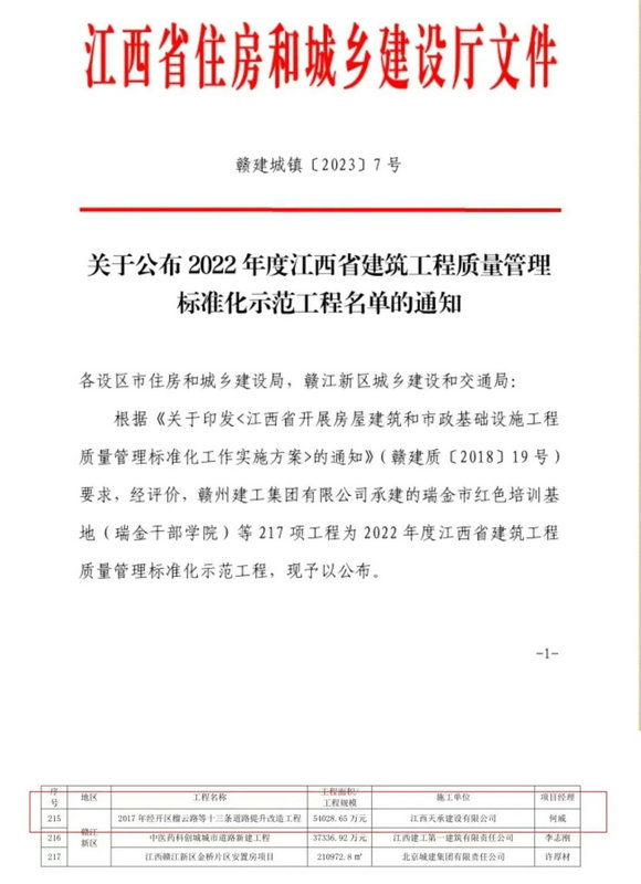 喜报！星空体育在线官网首页_星空体育（中国）荣获2022年度省建筑工程质量管理标准化示范过程