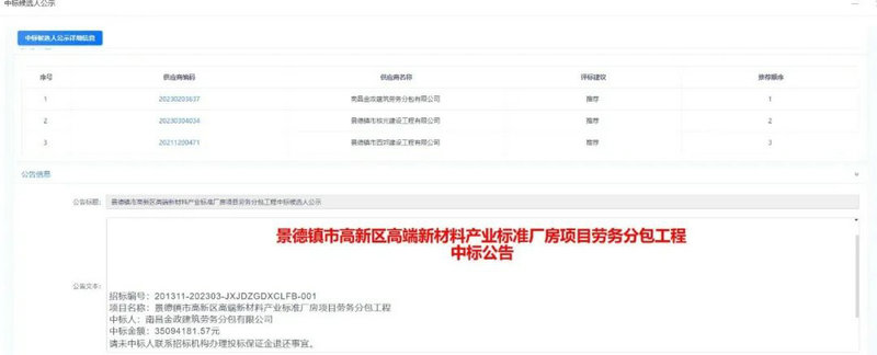 喜报！金开星空体育在线官网首页_星空体育（中国）市场劳务分包业务喜获首单