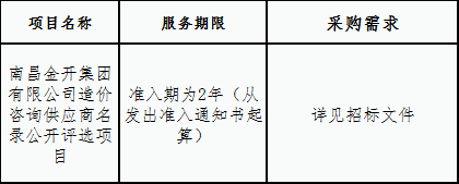 金开星空体育在线官网首页_星空体育（中国）造价咨询供应商名录公开评选项目招标公告