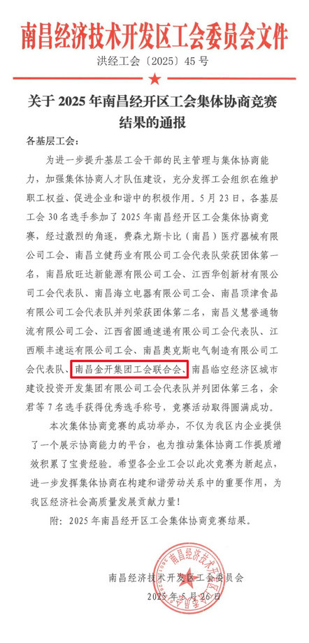 喜报！星空体育在线官网首页_星空体育（中国）工会荣获经开区集体协商竞赛团体第三名
